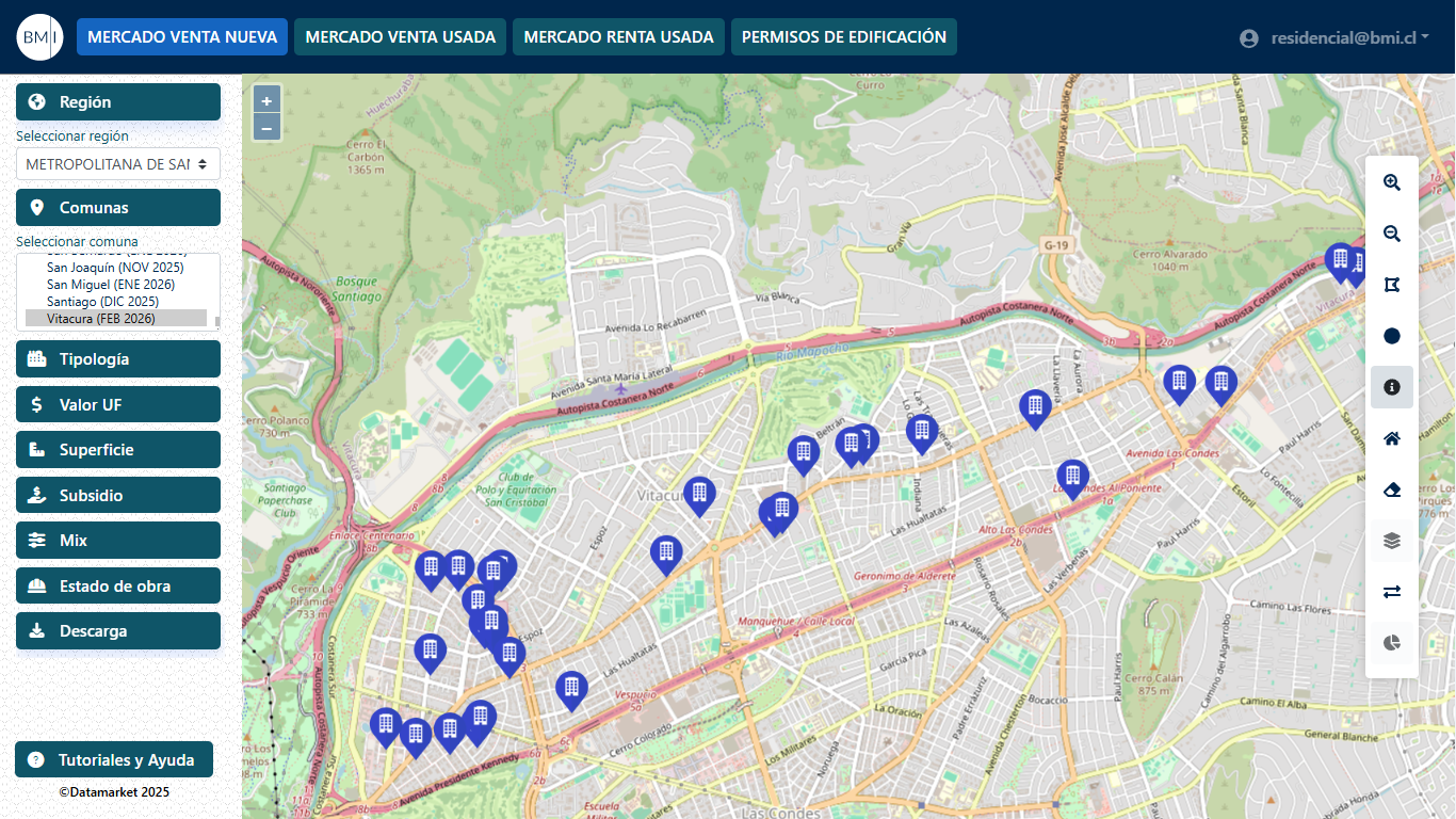 Plataforma DataMarket