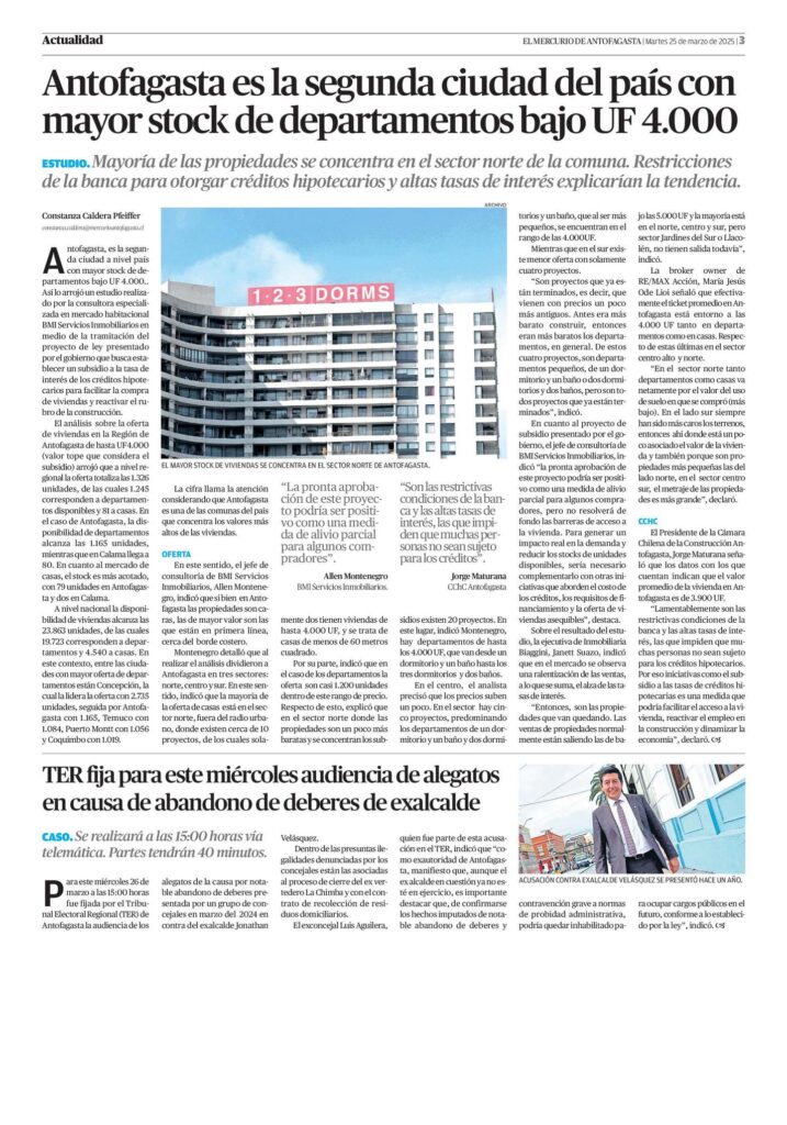 Antofagasta es la segunda ciudad del país con mayor stock de departamentos bajo  4.000 UF