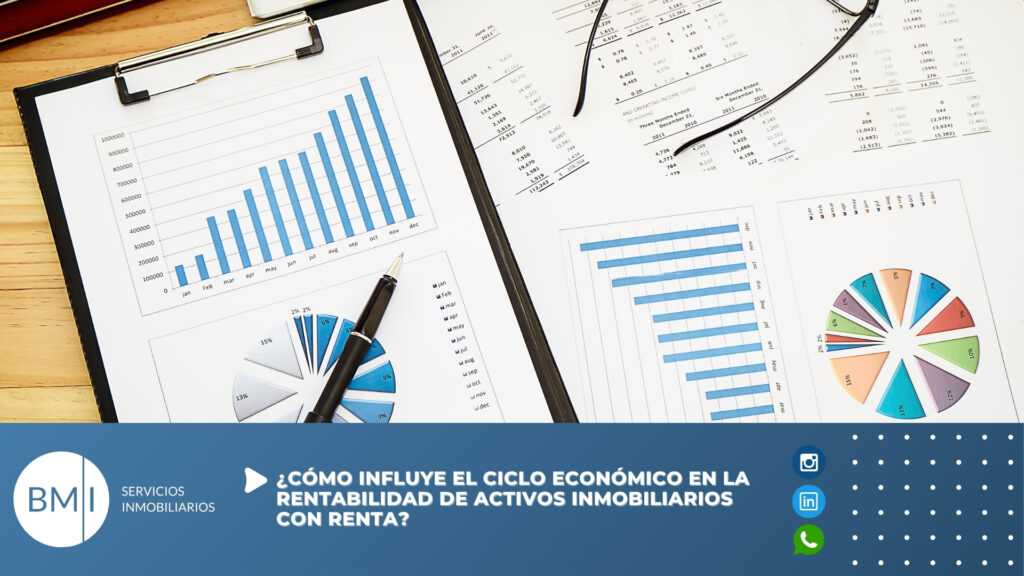 ¿Cómo influye el ciclo económico en la rentabilidad de activos inmobiliarios con renta?