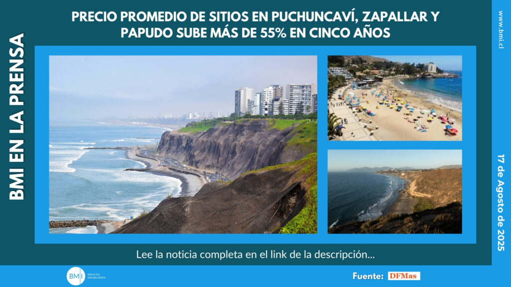 PRECIO PROMEDIO DE SITIOS EN PUCHUNCAVÍ, ZAPALLAR Y PAPUDO SUBE MÁS DE 55% EN CINCO AÑOS