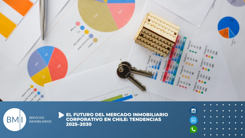 El futuro del mercado inmobiliario corporativo en Chile: tendencias 2025–2030