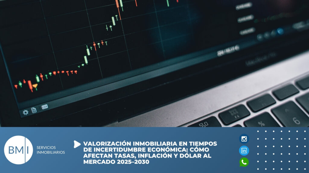Valorización inmobiliaria en tiempos de incertidumbre económica: cómo afectan tasas, inflación y dólar al mercado