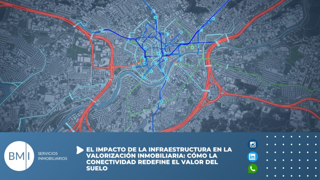 El impacto de la infraestructura en la valorización inmobiliaria: cómo la conectividad redefine el valor del suelo