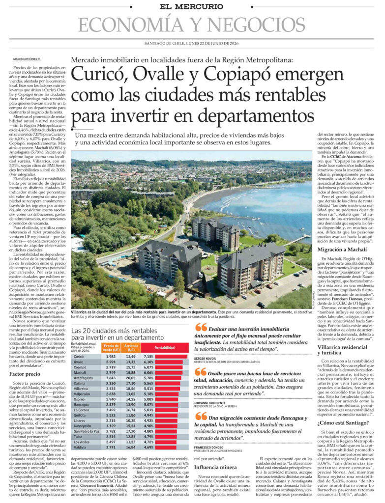 Rentabilidad inmobiliaria en regiones: Curicó, Ovalle y Copiapó lideran el ranking 2026